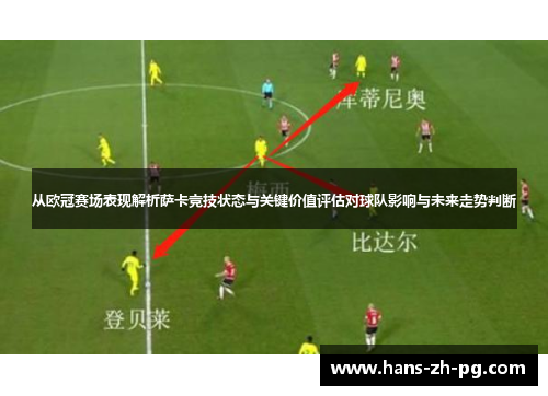从欧冠赛场表现解析萨卡竞技状态与关键价值评估对球队影响与未来走势判断